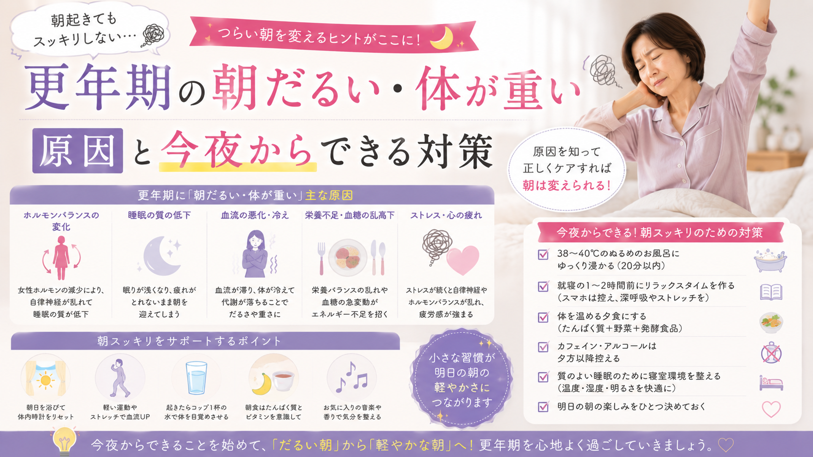 更年期の朝だるい・体が重い原因と今夜からできる対策