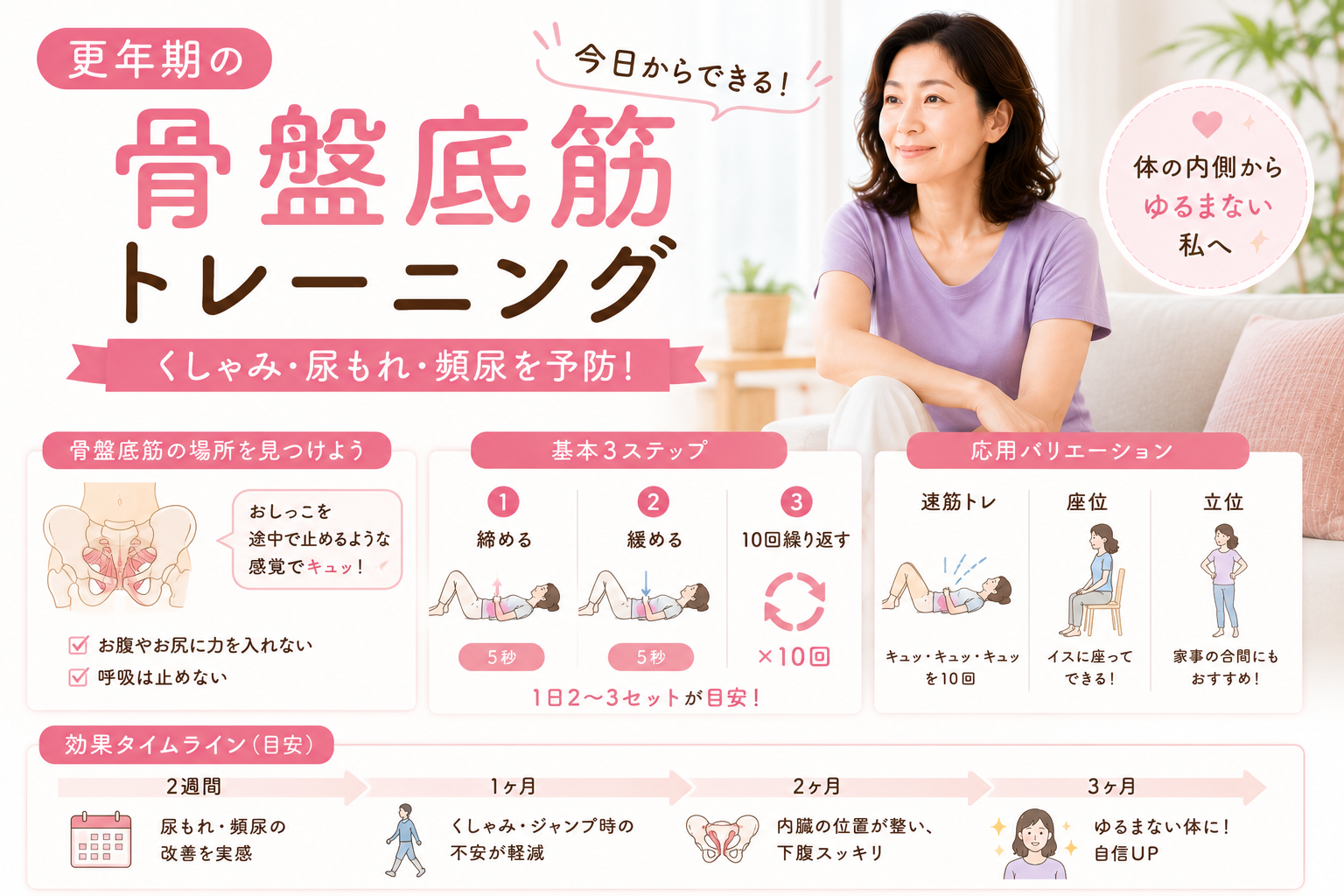 更年期の骨盤底筋トレーニング|尿漏れ・頻尿・重だるさを寝たまま1日5分で改善