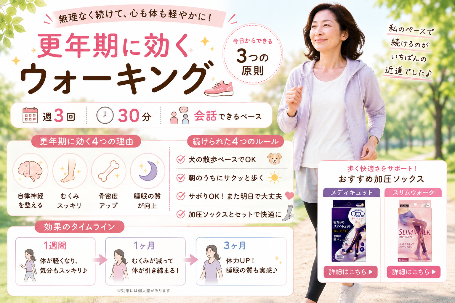 更年期に効くウォーキングの始め方|50代が続けられた犬の散歩ペース習慣